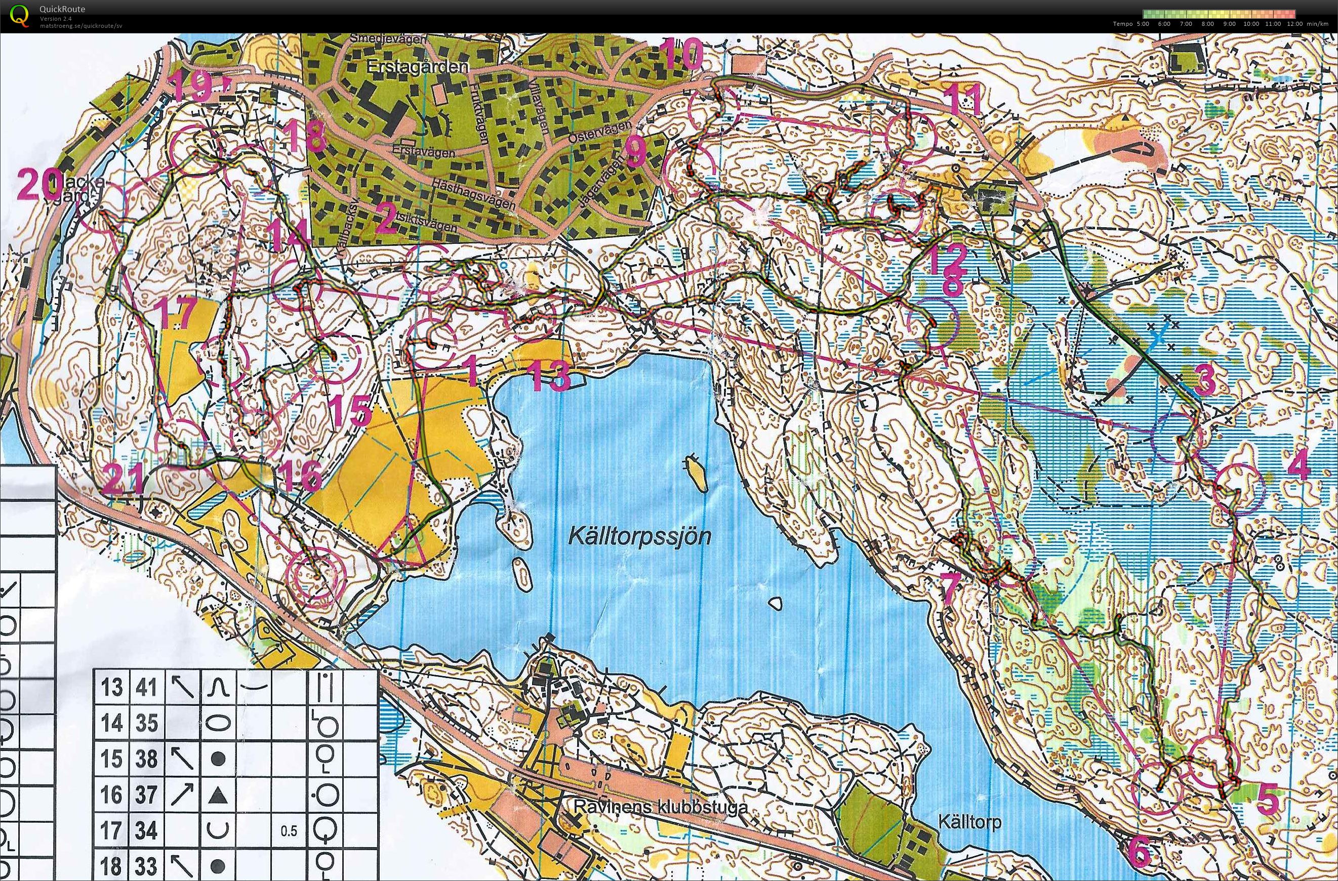 Finnkampen LME-LMF 2016 (2016-08-20)